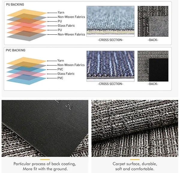PU or PVC backing with carpet.webp