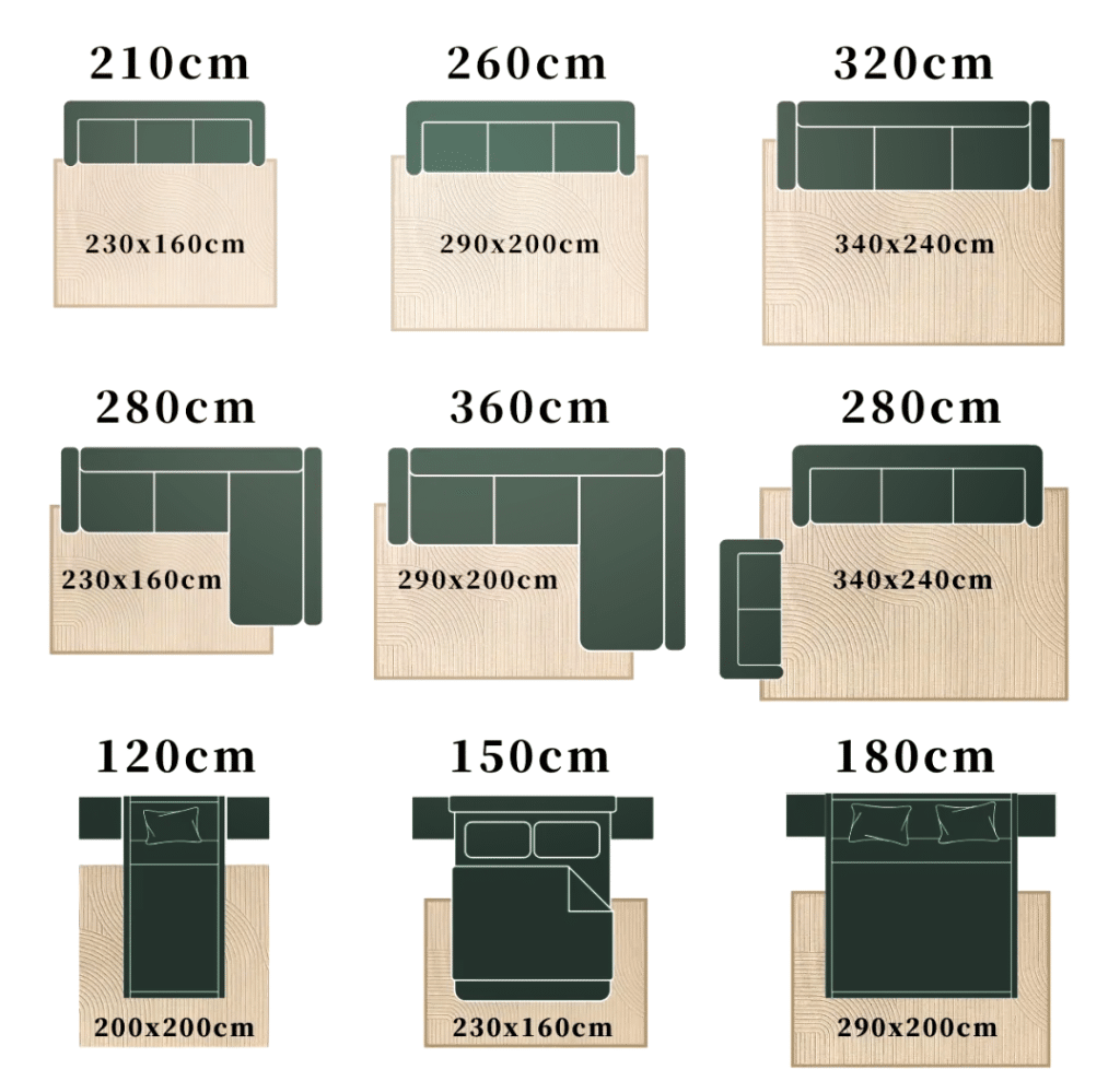 Living room area rug size guide showing sofa and furniture placement options